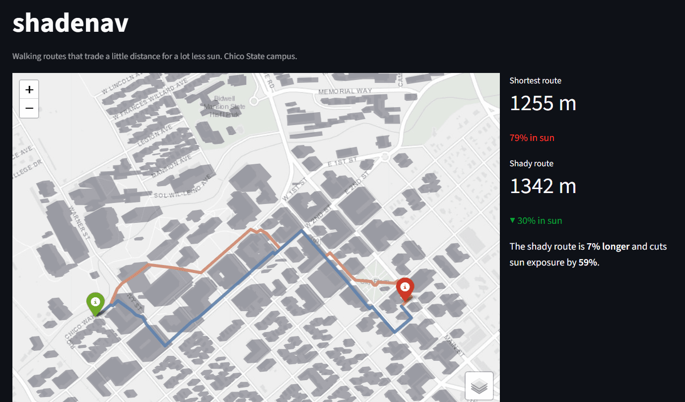 shadenav map showing a shortest route and a shadier alternate route between two campus points, with a sun-exposure comparison panel
